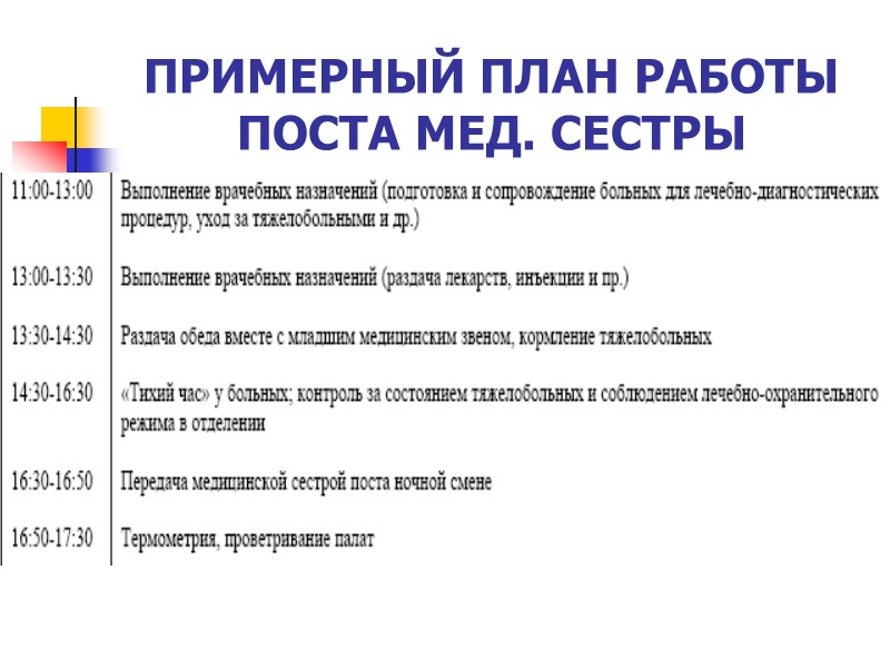 ПРИМЕРНЫЙ ПЛАН РАБОТЫ ПОСТА МЕД. СЕСТРЫ